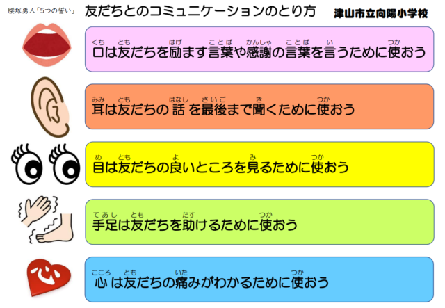 友達とのコミュニケーションの取り方.png