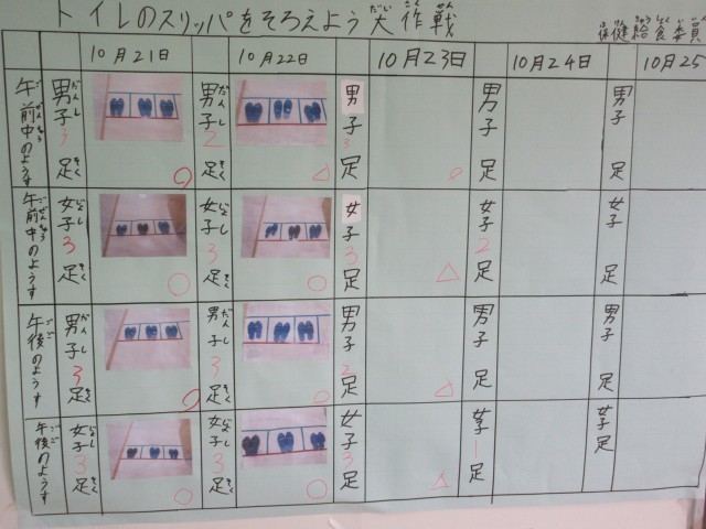 人気 スリッパをそろえよう